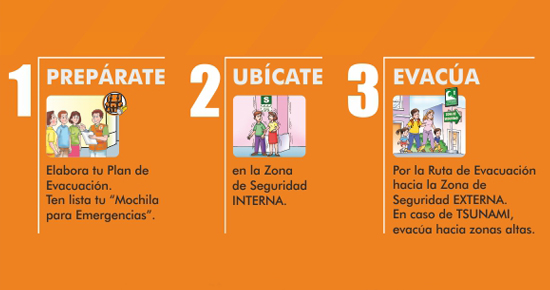 Puntoedu Este Jueves 30 Habrá Simulacro De Sismo Pucp